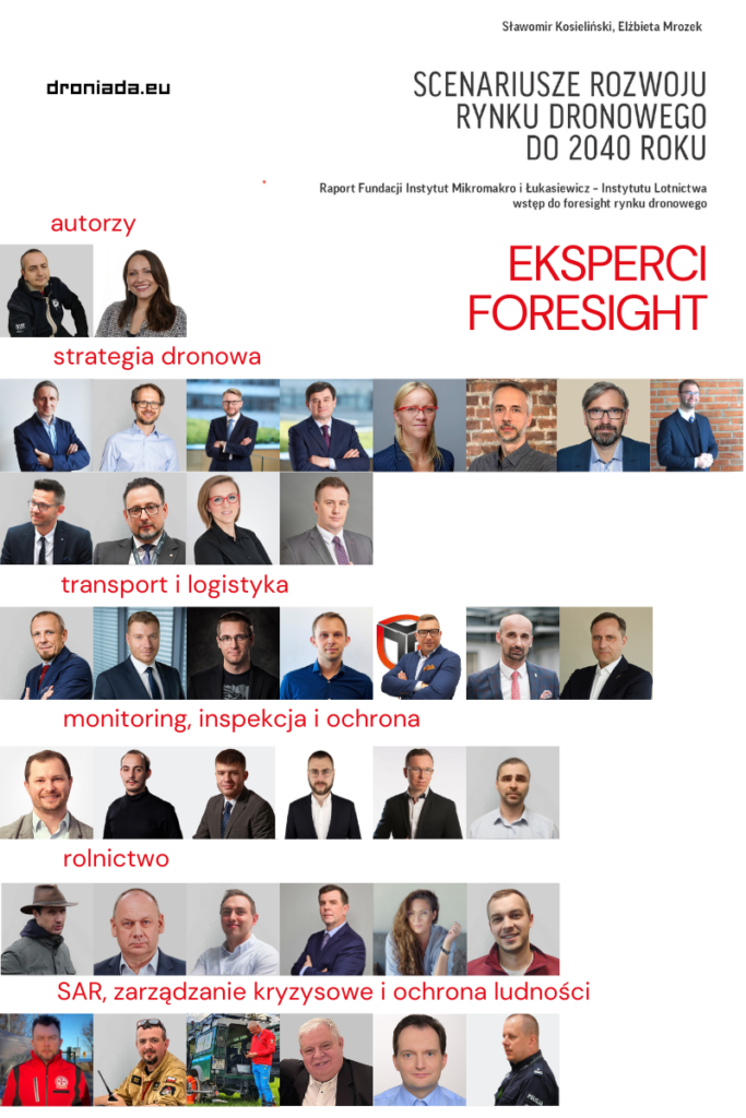 Scenariusze rozwoju rynku dronowego do 2040 roku