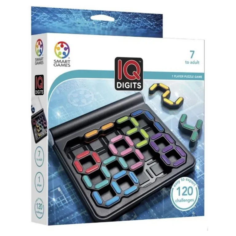 IQ DIGITS